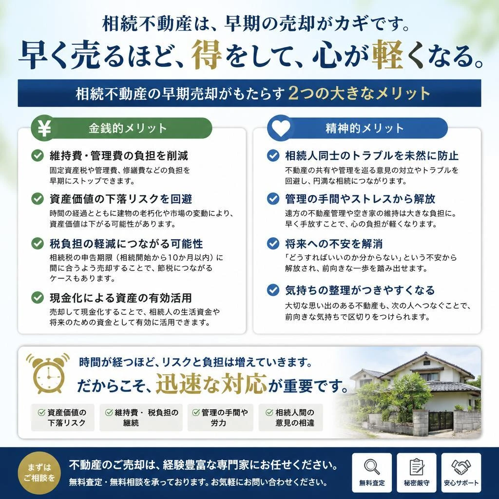 2. 早期売却がもたらすメリット