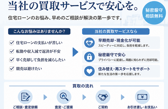 住宅ローン支払いが厳しい！早期売却の買取サービスで新たな一歩を踏み出そう｜愛媛県松山市の不動産なら株式会社アロー不動産