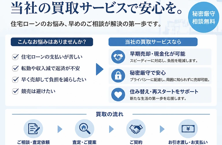 住宅ローン支払いが厳しい！早期売却の買取サービスで新たな一歩を踏み出そう｜愛媛県松山市の不動産なら株式会社アロー不動産